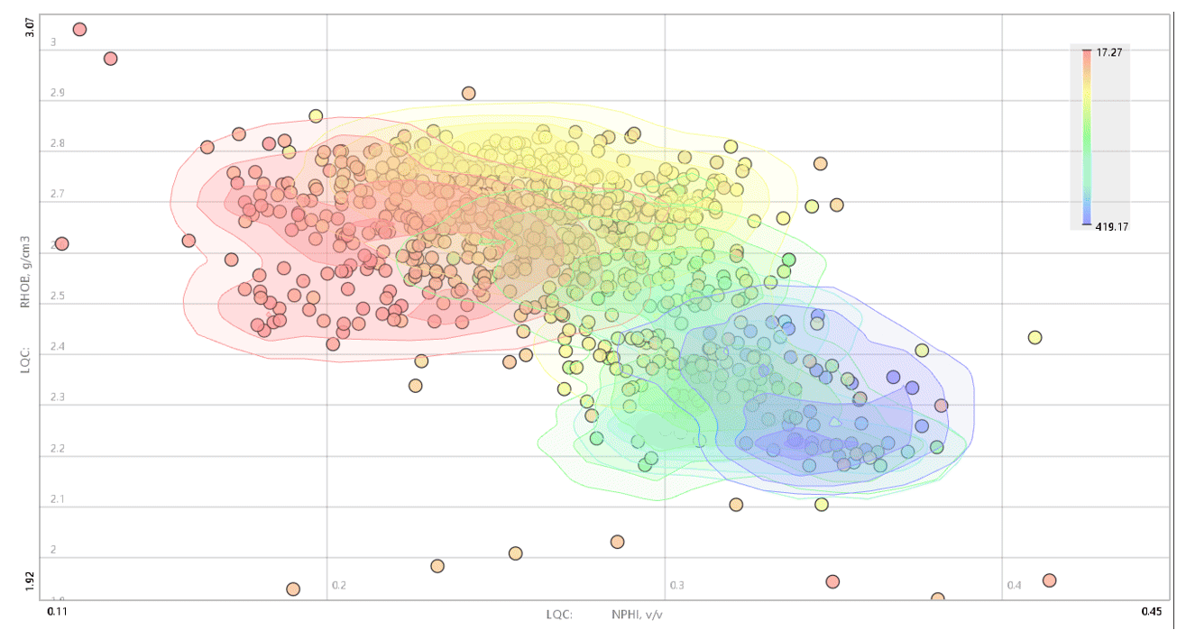 AI Capabilities