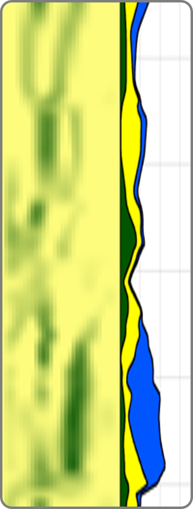 NMR