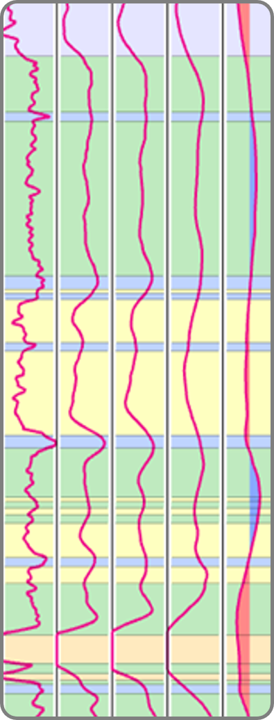 Rock Physics