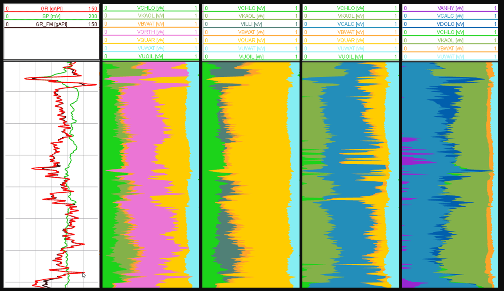 AI Miner Models